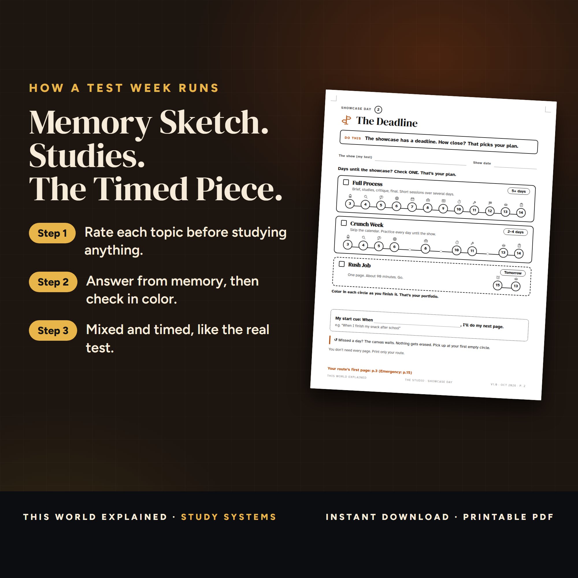 Three ways through Showcase Day: Memory Sketch (Step 1), Studies (Step 2), The Timed Piece (Step 3).
