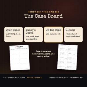 The Case Board kanban homework board for the wall with Open Cases, Today’s Cases, On the Case, Closed columns.