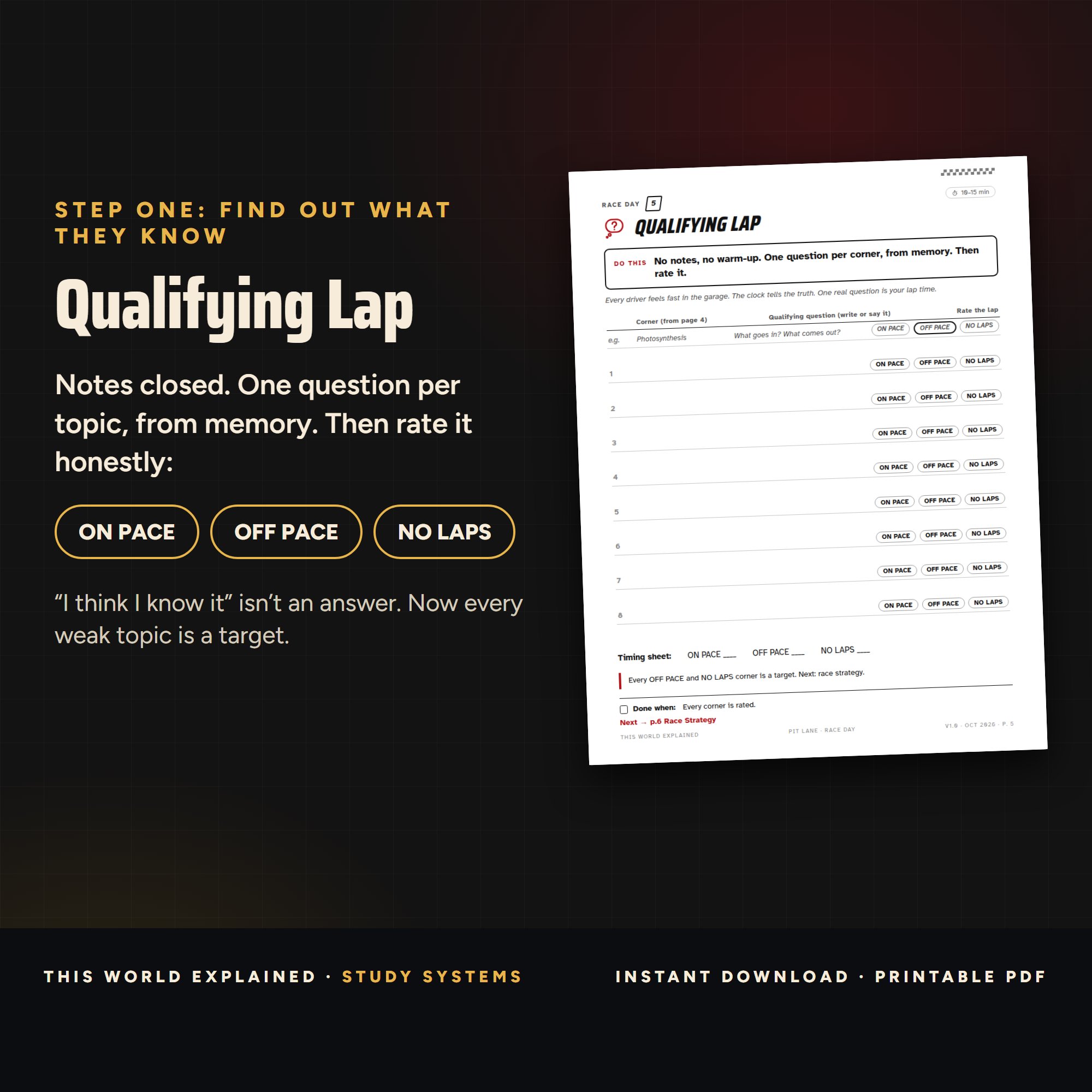 Qualifying Lap self-test page where kids rate each topic ON PACE, OFF PACE, NO LAPS from memory, with notes closed.