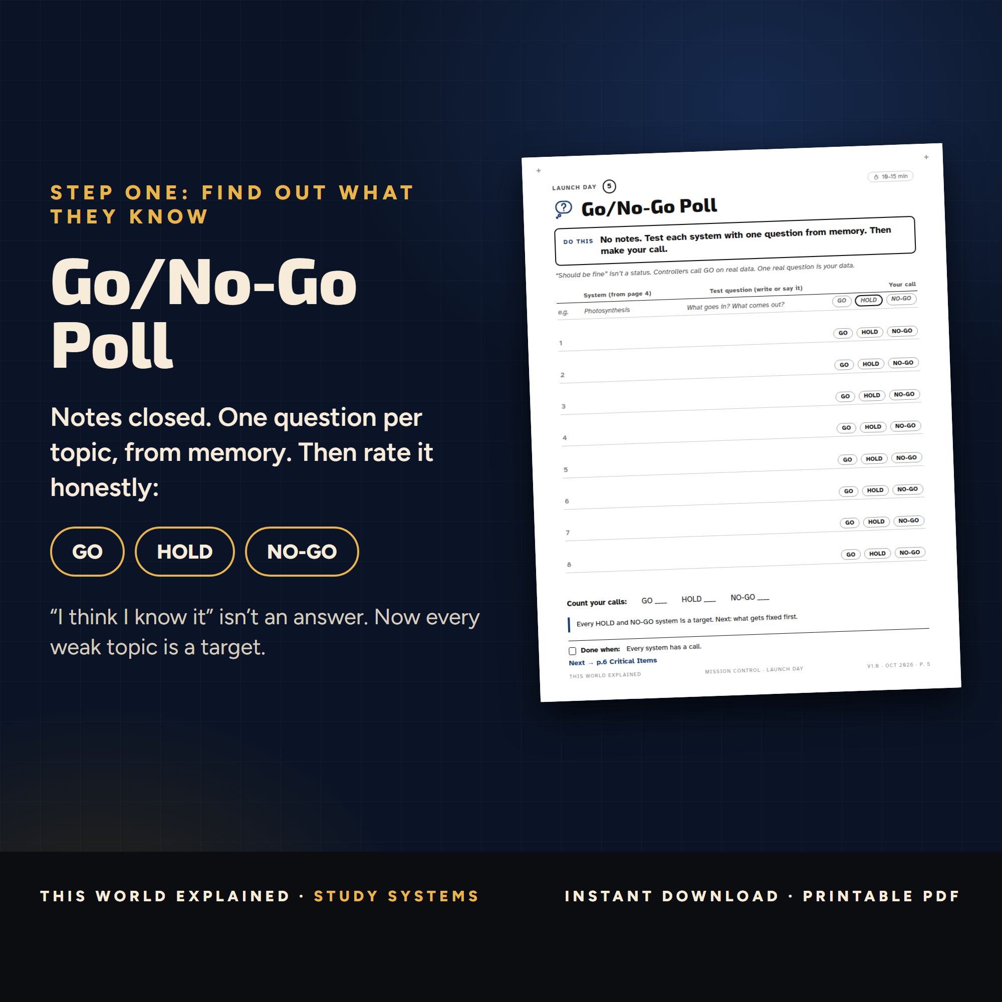 Go/No-Go Poll self-test page where kids rate each topic GO, HOLD, NO-GO from memory, with notes closed.