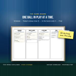 Sports kanban homework board on a wall with Schedule, Today’s Lineup, In the Game and Final columns.