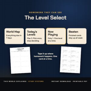The Level Select kanban homework board for the wall with World Map, Today’s Levels, Now Playing, Beaten columns.